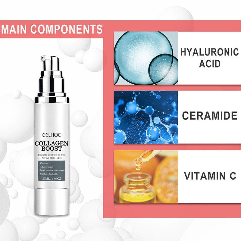 Anti-aging collageen boost serum